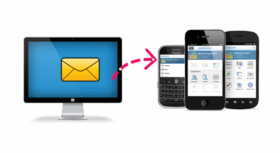 how to receive and send text messages on mac
